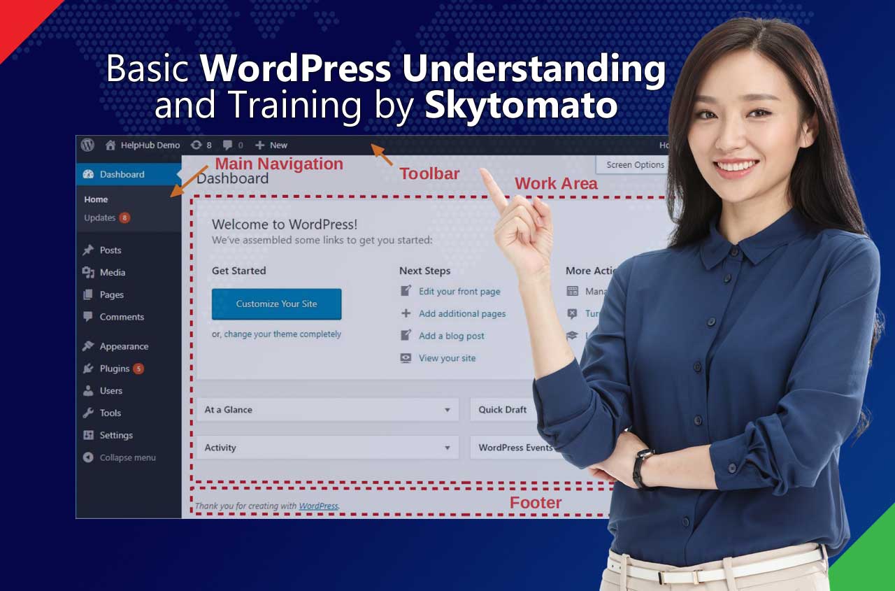 Basic Wordpress Understanding and Training by Skytomato basic-wordpress-understanding-and-training-by-skytomato1280x845
