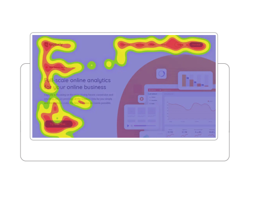 Intel User Behavior Analytics User Behavior Analytics - Skytomato